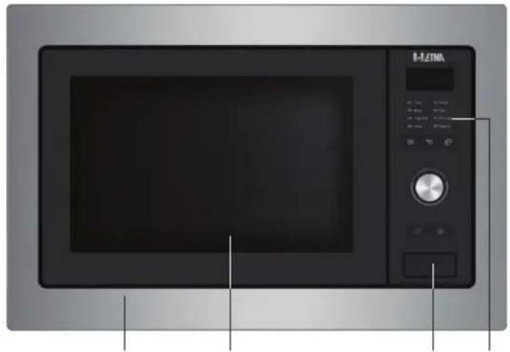 ETNA SM225RVS - Toestelbeschrijving - 1