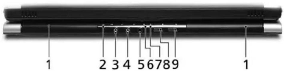 ACER Aspire 9920G - Closed front view - 1