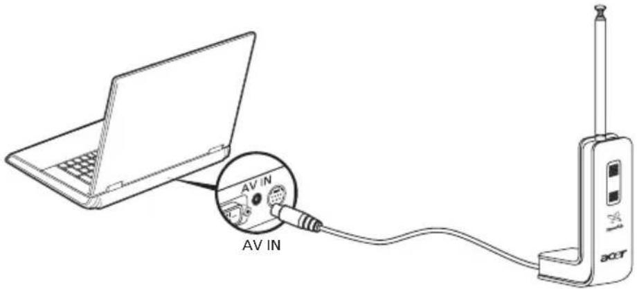 ACER Aspire 9920G - Acer DVB-T digital antenna - 1