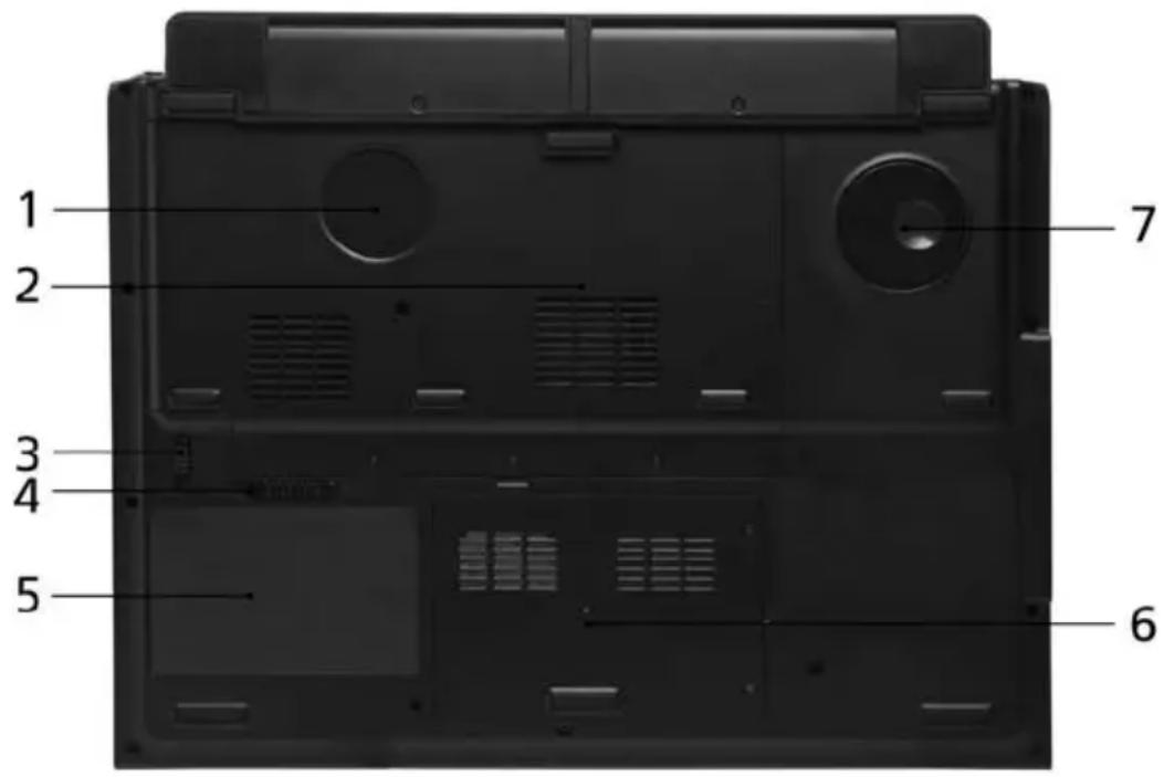 ACER Aspire 9920G - # Icon Item Description - 7
