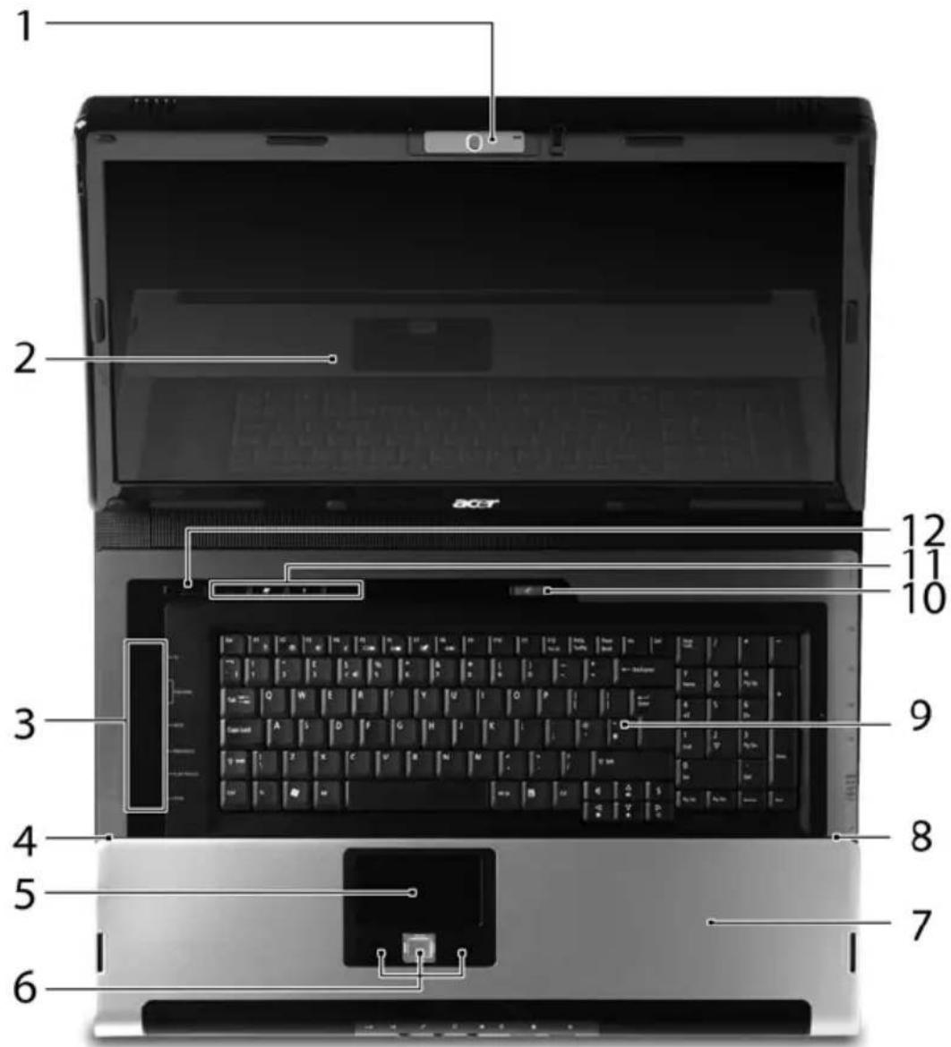 ACER Aspire 9920G - Your Acer notebook tour - 1