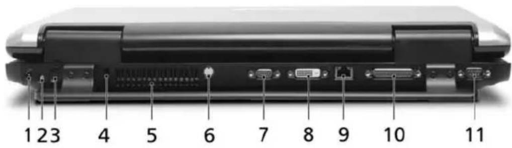 ACER Aspire 9920G - Rear view - 1