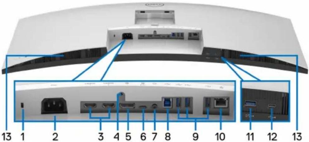 DELL UltraSharp 38 - Ansicht von unten - 1