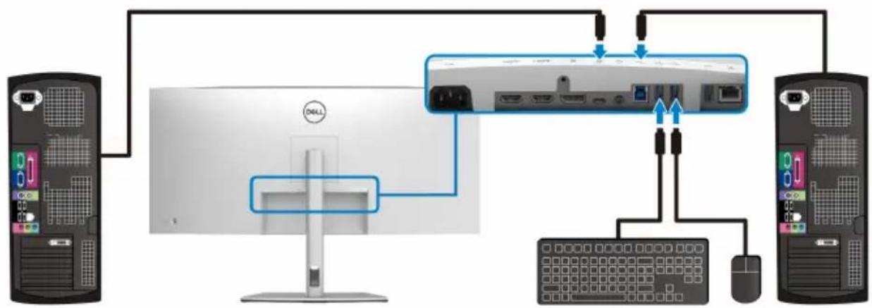 DELL UltraSharp 38 - HINWEIS: Um Schäden oder Verlust von Daten zu vermeiden, stellen Sie vor dem Abtrennen des USB Upstream-Ports sicher, dass KEINE USB Speichergeräte vom Computer verwendet werden, der an den USB Downstream-Port des Monitors angeschlossen ist. - 3