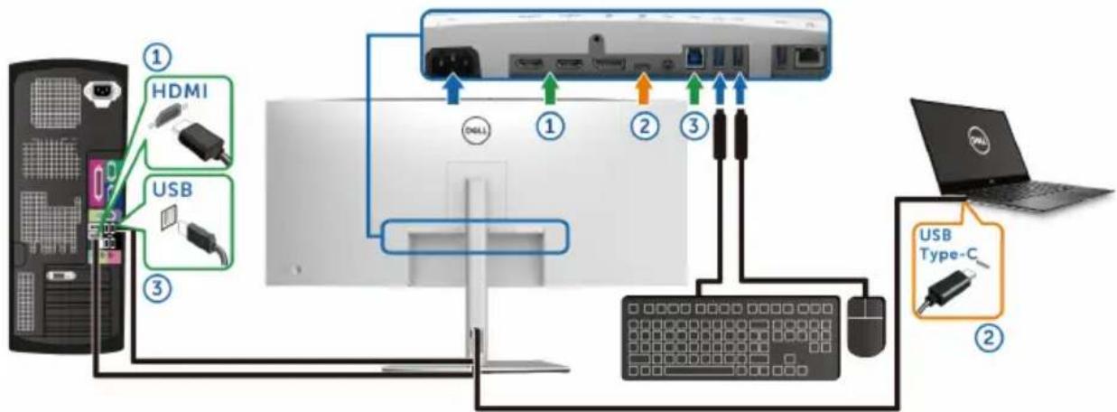 DELL UltraSharp 38 - KVM-Switch einstellen - 5