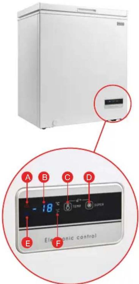 Aldi SCF142WE - Using Your Chest Freezer - 1