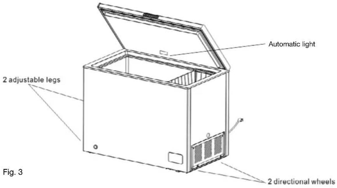 Aldi SCF142WE - Levelling the Unit - 1