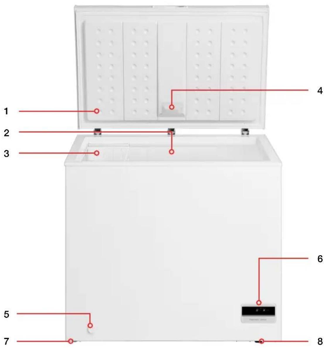 Aldi SCF142WE - Chest Freezer Layout - 1