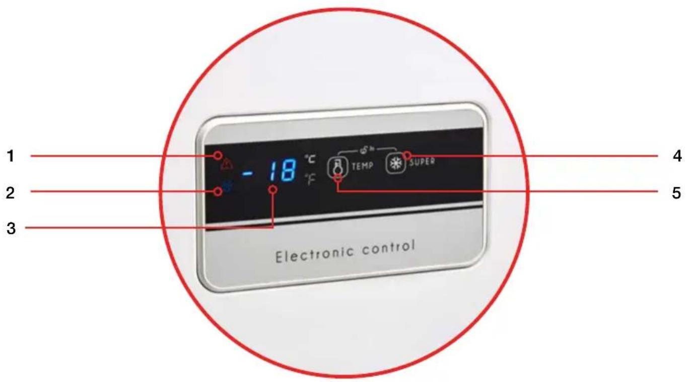 Aldi SCF142WE - Control Panel Layout - 1