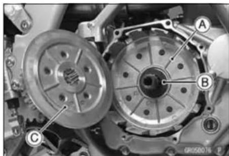 KAWASAKI KLX450R (2011) - Clutch Installation - 1