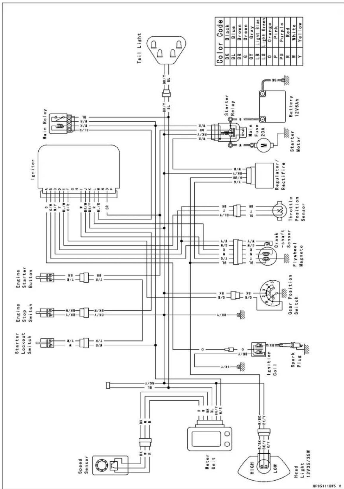 KAWASAKI KLX450R (2011) - Wiring Diagram (Other than Australia Models) - 1