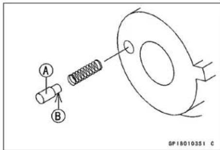 KAWASAKI KLX450R (2011) - Gear Position Switch Installation - 1