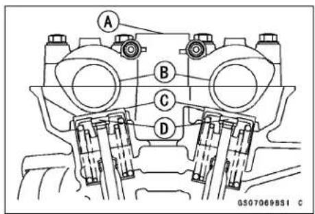 KAWASAKI KLX450R (2011) - Valve Clearance Adjustment - 1
