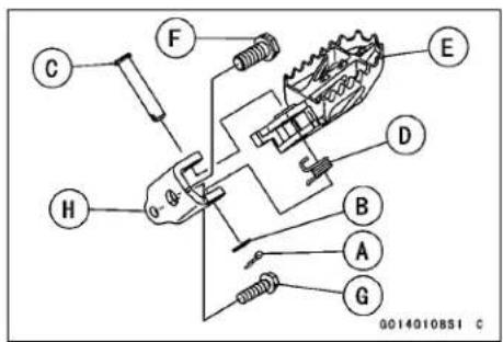 KAWASAKI KLX450R (2011) - Footpegs Installation - 1