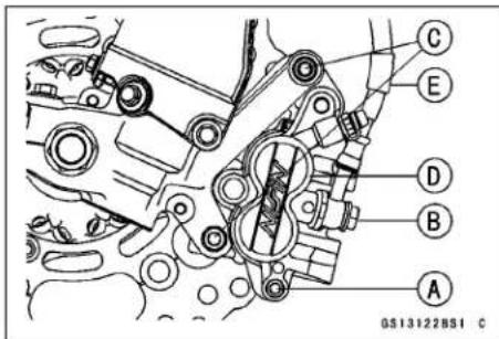 KAWASAKI KLX450R (2011) - Caliper Piston Seal and Dust Seal Replacement - 1