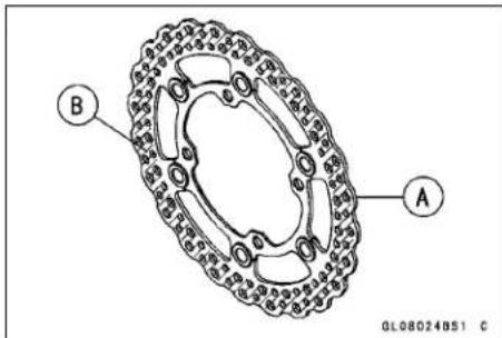 KAWASAKI KLX450R (2011) - Brake Disclnspection - 1