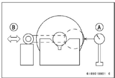 KAWASAKI KLX450R (2011) - Crankshaft Runout - 1