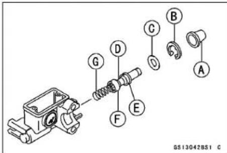 KAWASAKI KLX450R (2011) - Brake Master Cylinder Cup and Dust Seal Replacement - 1
