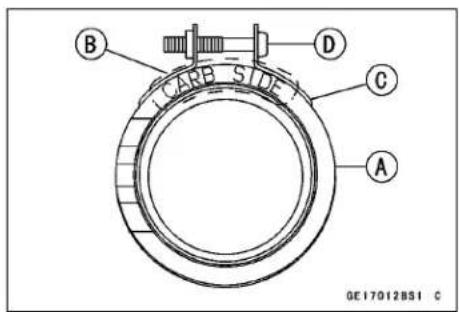 KAWASAKI KLX450R (2011) - Carburetor Holder Installation - 1