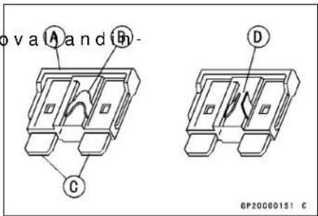 KAWASAKI KLX450R (2011) - Main Fuse 20 A Inspection - 1