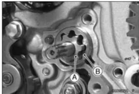 KAWASAKI KLX450R (2011) - Oil Pump (Feed) Removal - 3