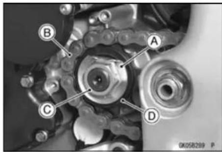 KAWASAKI KLX450R (2011) - Engine Sprocket Removal - 2