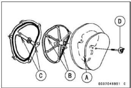 KAWASAKI KLX450R (2011) - Periodic Maintenance Procedures - 3