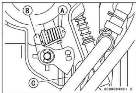 KAWASAKI KLX450R (2011) - Carburetor - 3