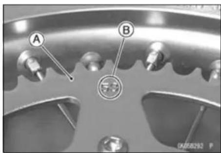 KAWASAKI KLX450R (2011) - Rear Sprocket Installation - 1