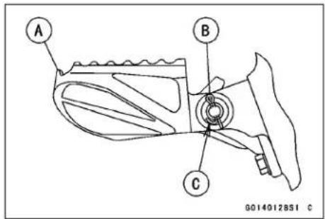 KAWASAKI KLX450R (2011) - Footpegs Installation - 3