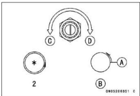 KAWASAKI KLX450R (2011) - Spring Preload Adjustment - 1