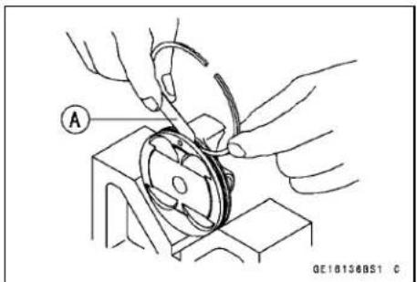 KAWASAKI KLX450R (2011) - Piston Ring/Ring Groove Clearance - 1