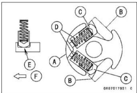 KAWASAKI KLX450R (2011) - External Shift Mechanism - 1