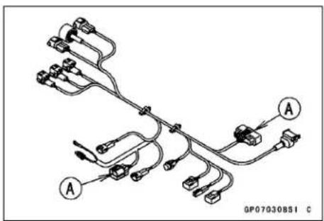 KAWASAKI KLX450R (2011) - Wiring Inspection - 1