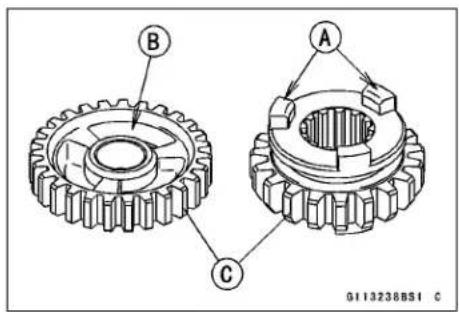 KAWASAKI KLX450R (2011) - Gear Damage - 3