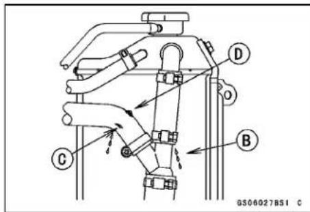 KAWASAKI KLX450R (2011) - Radiator Hoses and Connections Inspection - 2