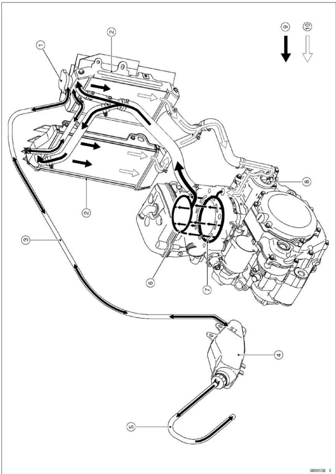 KAWASAKI KLX450R (2011) - Coolant Flow Chart - 1