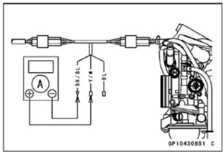 KAWASAKI KLX450R (2011) - Throttle Position Sensor Resistance Inspection - 2