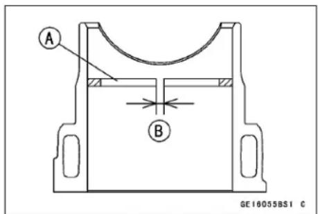 KAWASAKI KLX450R (2011) - Piston Ring End Gap - 1