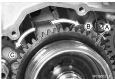 KAWASAKI KLX450R (2011) - Starter Motor Clutch Inspection - 1