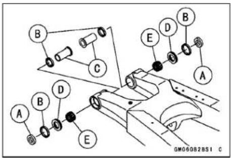 KAWASAKI KLX450R (2011) - Swingarm Bearing Removal - 1
