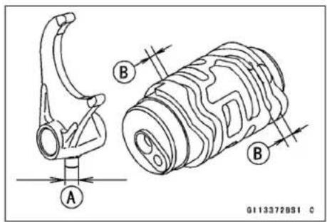 KAWASAKI KLX450R (2011) - Gear Damage - 2