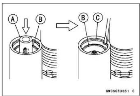 KAWASAKI KLX450R (2011) - Periodic Maintenance Procedures - 1