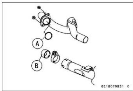 KAWASAKI KLX450R (2011) - Muffler Installation - 1