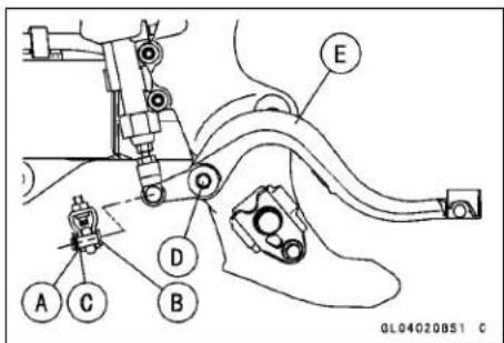KAWASAKI KLX450R (2011) - Brake Pedal Removal - 1