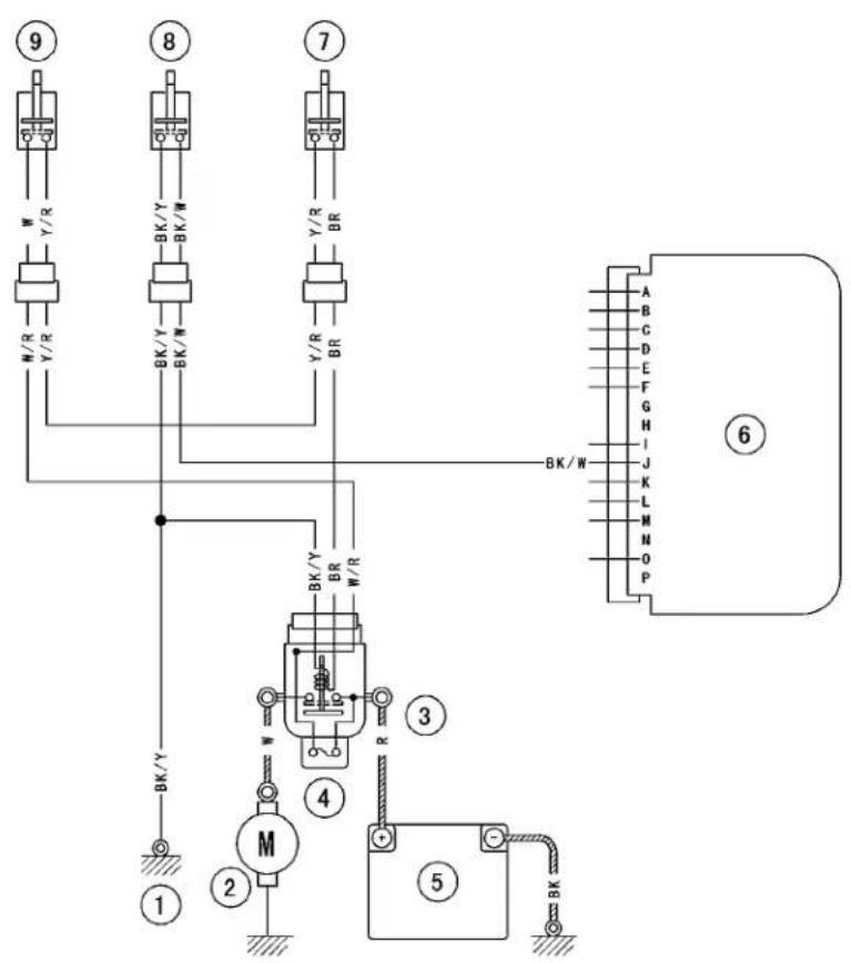 KAWASAKI KLX450R (2011) - Electrical Starter System - 1