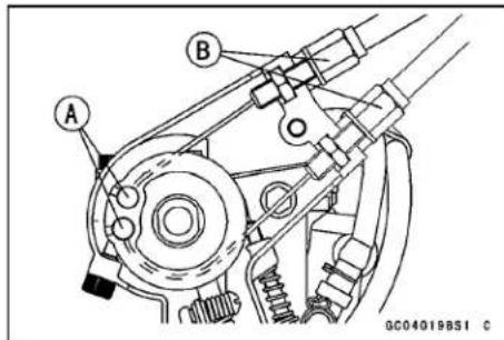 KAWASAKI KLX450R (2011) - Throttle Grip and Cable - 3