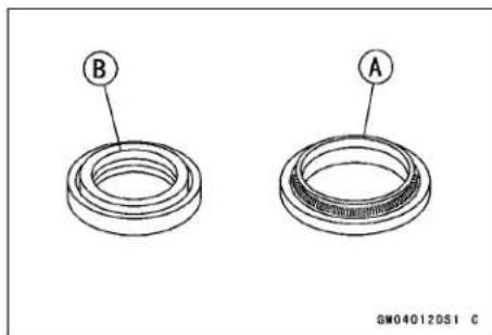 KAWASAKI KLX450R (2011) - Dust Seal/Oil Seal Inspection - 1