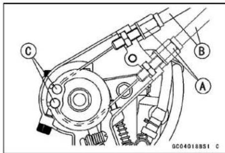 KAWASAKI KLX450R (2011) - Throttle Grip and Cable - 2