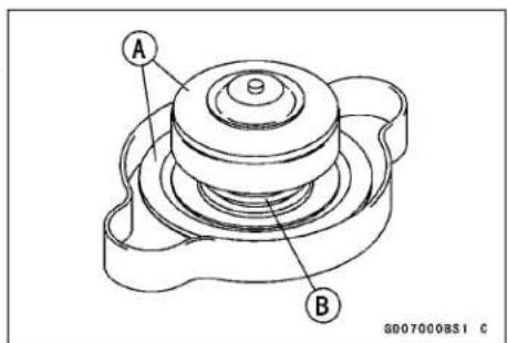 KAWASAKI KLX450R (2011) - Radiator Cap Inspection - 1